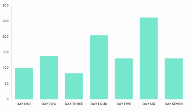 Screen Shot 2019-08-17 at 1.28.44 pm