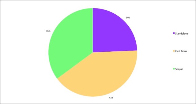 Q1 Series or Standalone 20